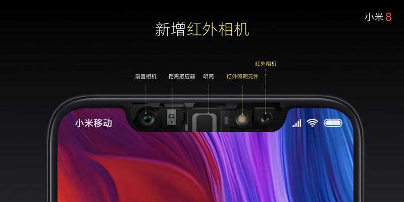 Illustration for article titled Xiaomi Mi 8 o iPhone X: ¿Eres capaz de adivinar a qué teléfono pertenecen estas fotos?